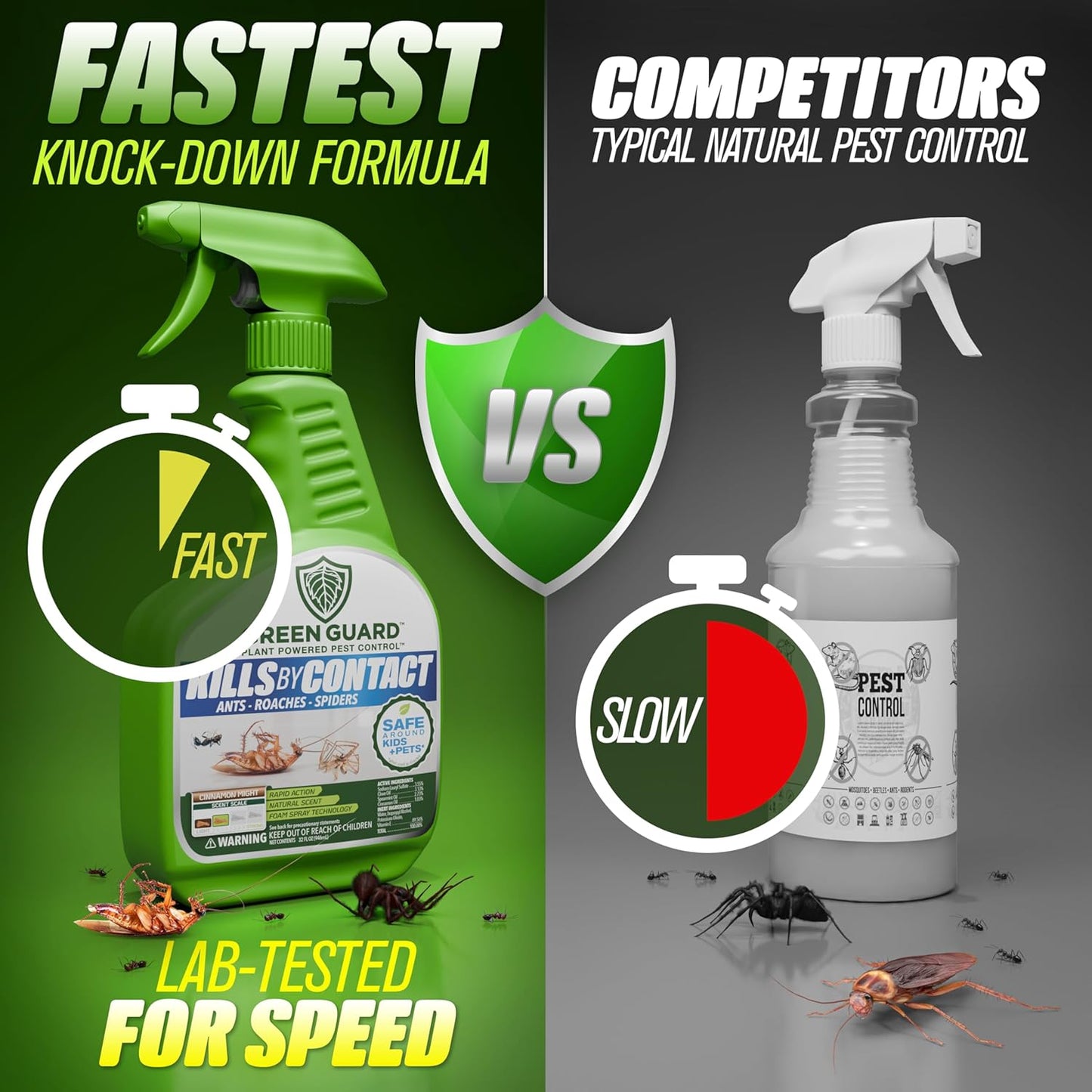 16 oz Cinnamon Might Green Guard Pest Control Spray- Safe Around Children & Pets, Kills by Contact: Ants, Roaches, Spiders & Other Crawling Insects, Indoor and Outdoor, Pleasant Scent