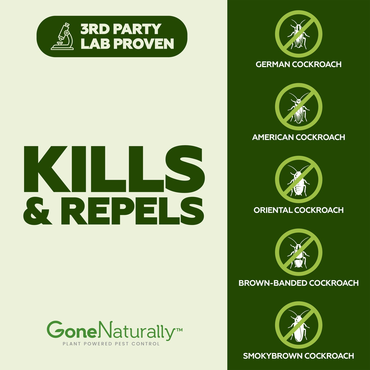 GoneNaturally Peppermint Roach Killer & Repellent. Non-toxic. 16oz.