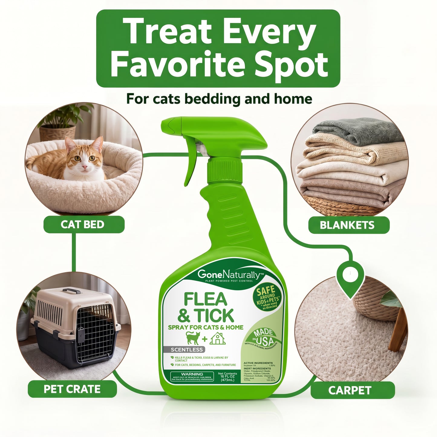 GoneNaturally Scentless Flea and Tick Spray for Cats & Home. 16oz.