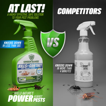 16 oz Lemongrass Blast Green Guard Pest Control Spray- Safe Around Children & Pets, Kills by Contact: Ants, Roaches, Spiders & Other Crawling Insects, Indoor and Outdoor