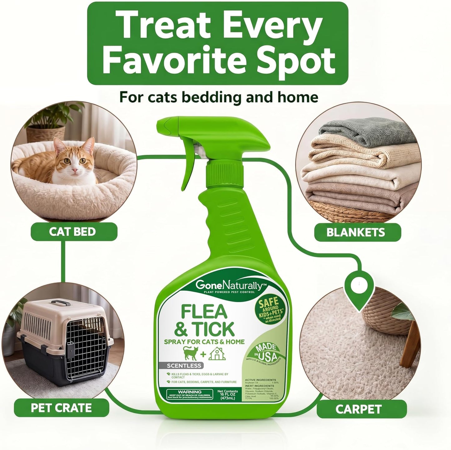 GoneNaturally Scentless Flea and Tick Spray for Cats(16oz)